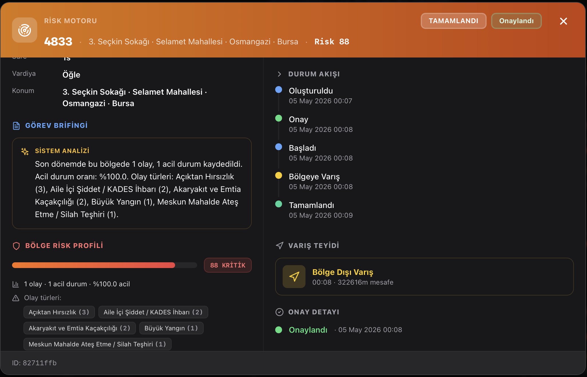 Devriye Risk Motoru